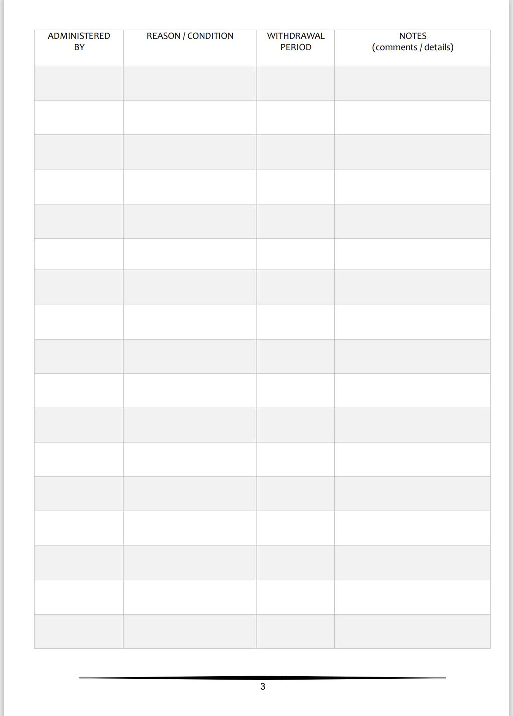 Horse Medication & Treatment Log - A4 100 Pages