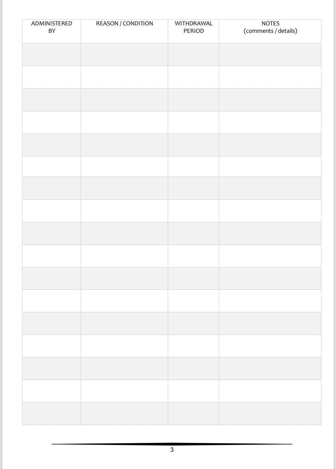 Horse Medication & Treatment Log - A4 100 Pages