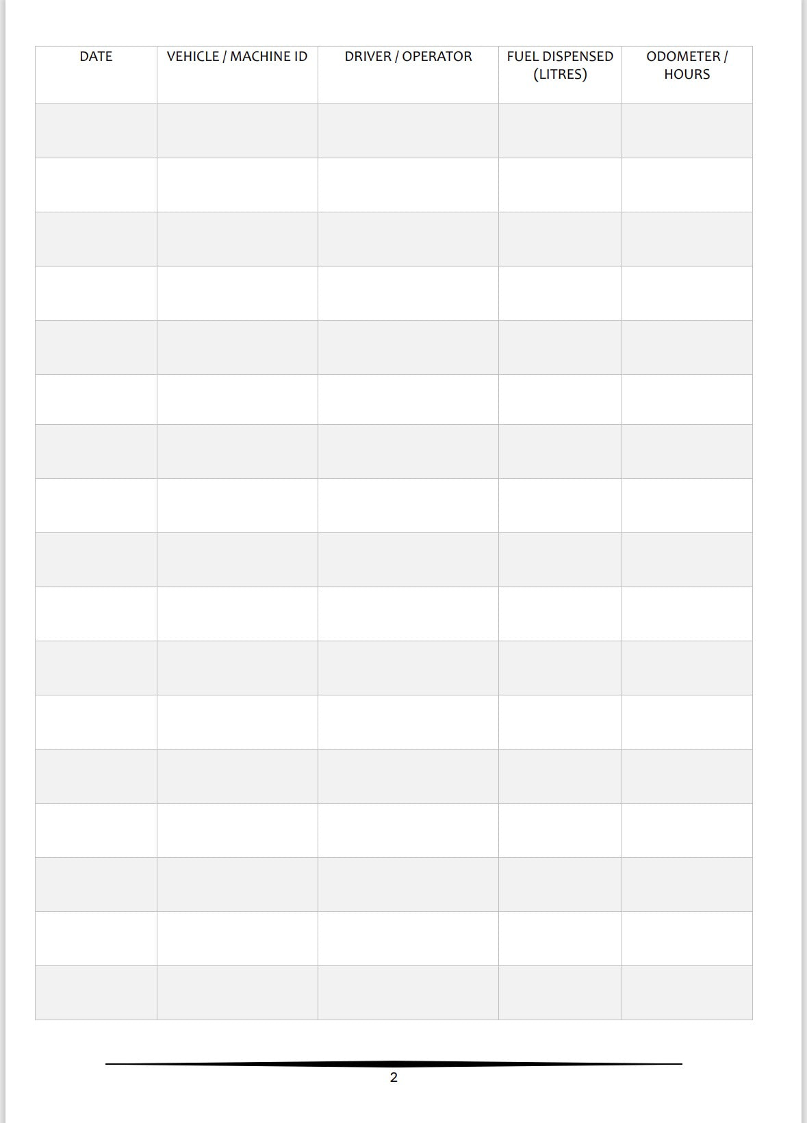 Fuel Station Record Log – 100 Pages