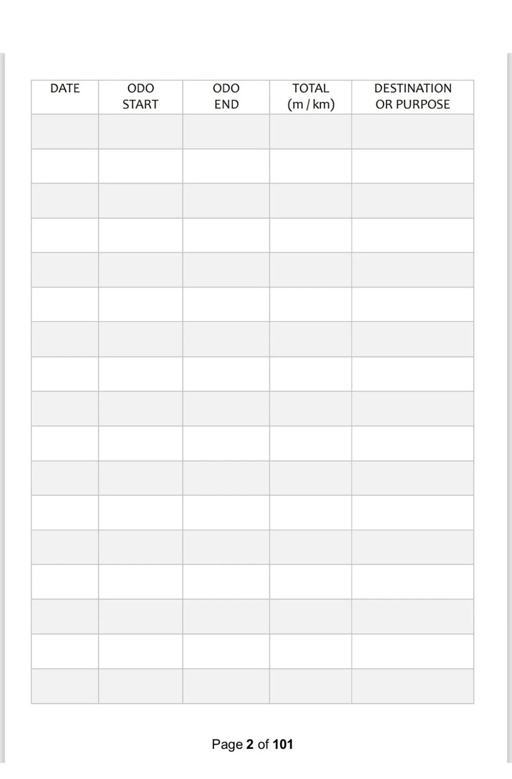 Vehicle Mileage Log - A5 100 Pages