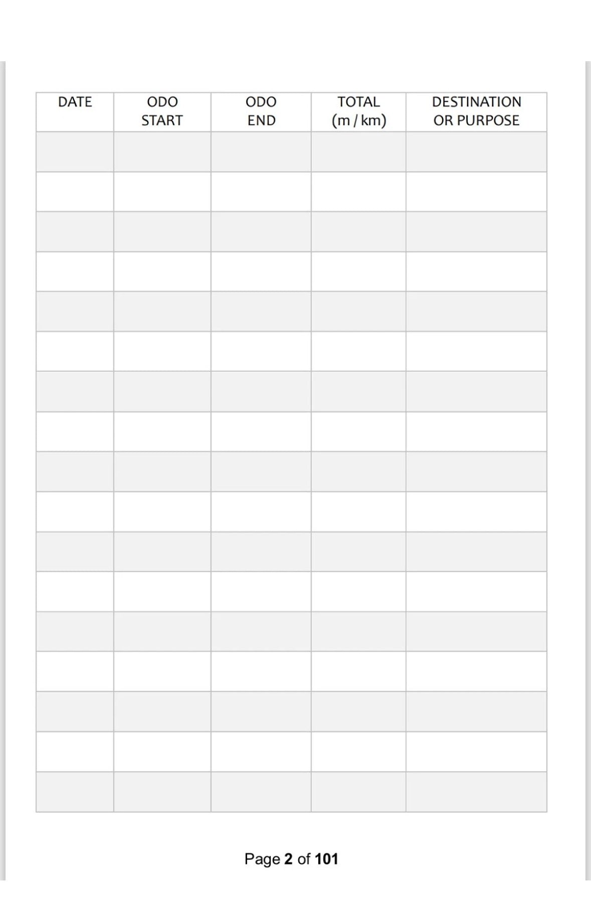 Vehicle Mileage Log - A5 100 Pages